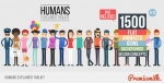 AE模板-人类解释工具包-Humans Explainer Toolkit