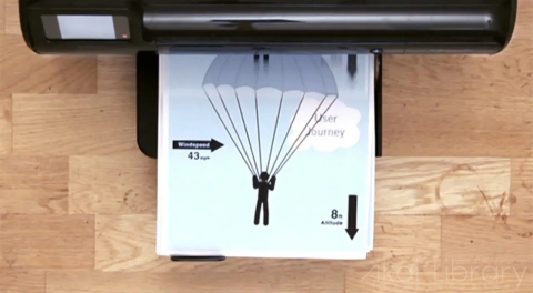 创意参考视频 创意广告创意视频HP   Hit print