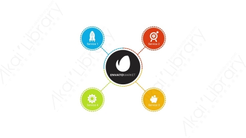 AE模板 07-services-7MG卡通特点优点特征图表展示