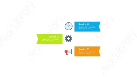 AE模板 08-services-8MG卡通特点优点特征图表展示
