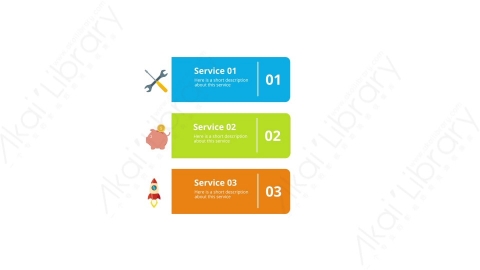 AE模板 03-services-3MG卡通特点优点特征图表展示