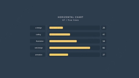 AE模板-MG扁平柱状图对比图数据图表Horizontal_Bar_Chart_07