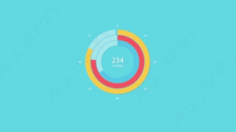 AE模板-MG扁平计数圆圈进度百分比数据图表Pie_Chart_21