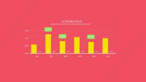 AE模板-MG扁平柱状图数据图表Double_Value_Vertical_Graph_02