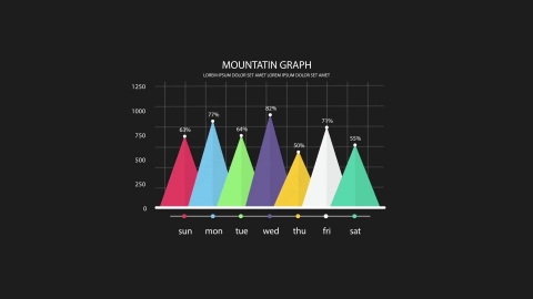 AE模板-MG扁平折线图曲线图数据图表Mountain_Bar_Graph_01