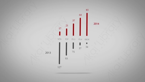 AE模板-Graph_13柱状图对比图MG扁平数据图表