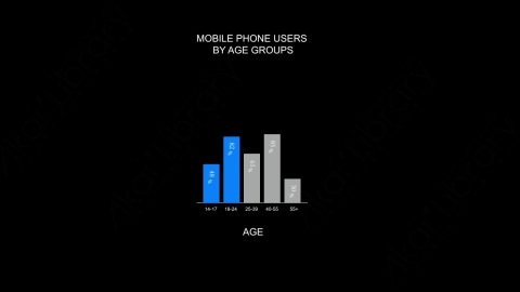 AE模板-Graph_5柱状图MG扁平数据图表