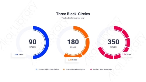 AE模板-Circle_Blocks_Trio_(3_values)圆圈进度百分比图数据图表
