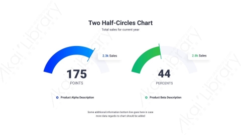 AE模板-Half-Circle_Duo_(2_values)扇形半圆进度百分比图数据图表