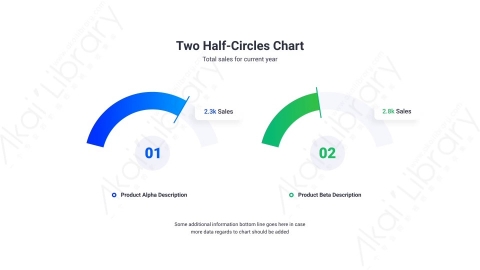 AE模板-Half-Circle_Icon_Duo_(2_values)扇形半圆进度百分比图数据图表