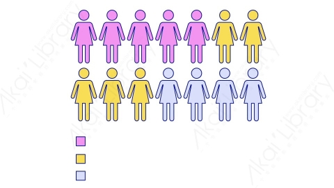 AE模板-MG扁平数据图表infographics_5男女比例图
