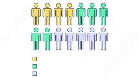 AE模板-MG扁平数据图表infographics_6人口比例图