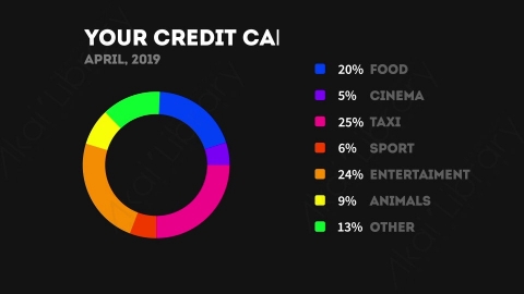 AE模板-数据图表Infographics_12饼状图