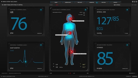 AE模板-01_Medical Display_03人体身体医疗分析扫描HUD科技界面.zip
