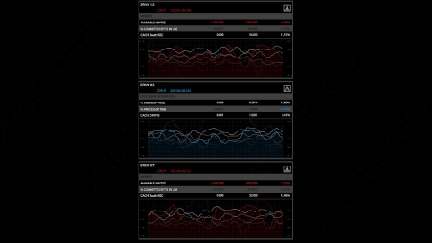 AE模板-DB_02_Graphs_HUD科技数据分析界面.zip