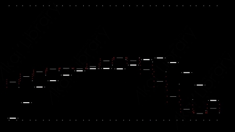 AE模板-Graphs_2_HUD科技图表界面元素.zip