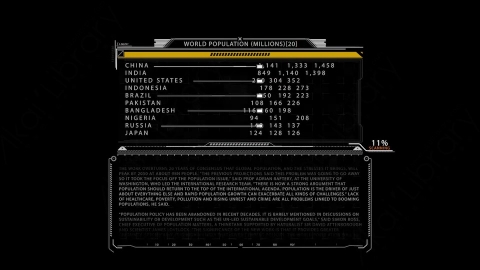 AE模板-Infobox & Numbers_05_HUD科技文字数字界面元素.zip