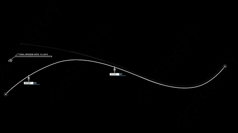 AE模板-Lines_17_HUD科技长条形界面元素.zip