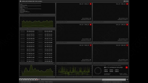 AE模板-Surveillance UI_03_HUD科技监视器界面.zip