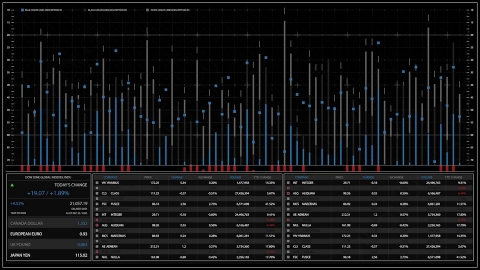 AE模板-Trading System_UI_01_HUD科技信息数据分析界面.zip