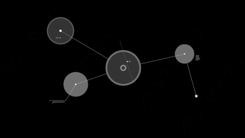 AE模板-diagram 3_HUD科技图表界面元素.zip